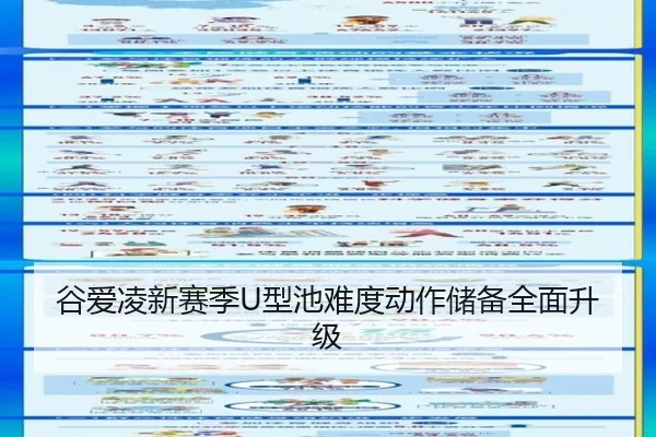 谷爱凌新赛季U型池难度动作储备全面升级